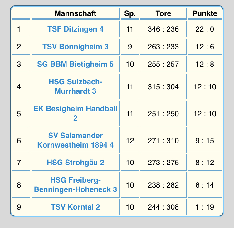 EKB52201819